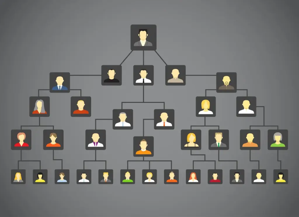 descobrir sua arvore genealogica