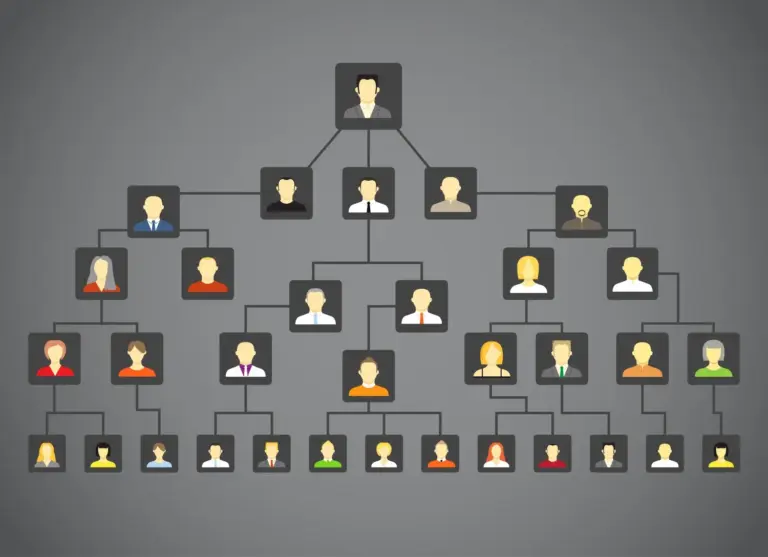 descobrir sua arvore genealogica